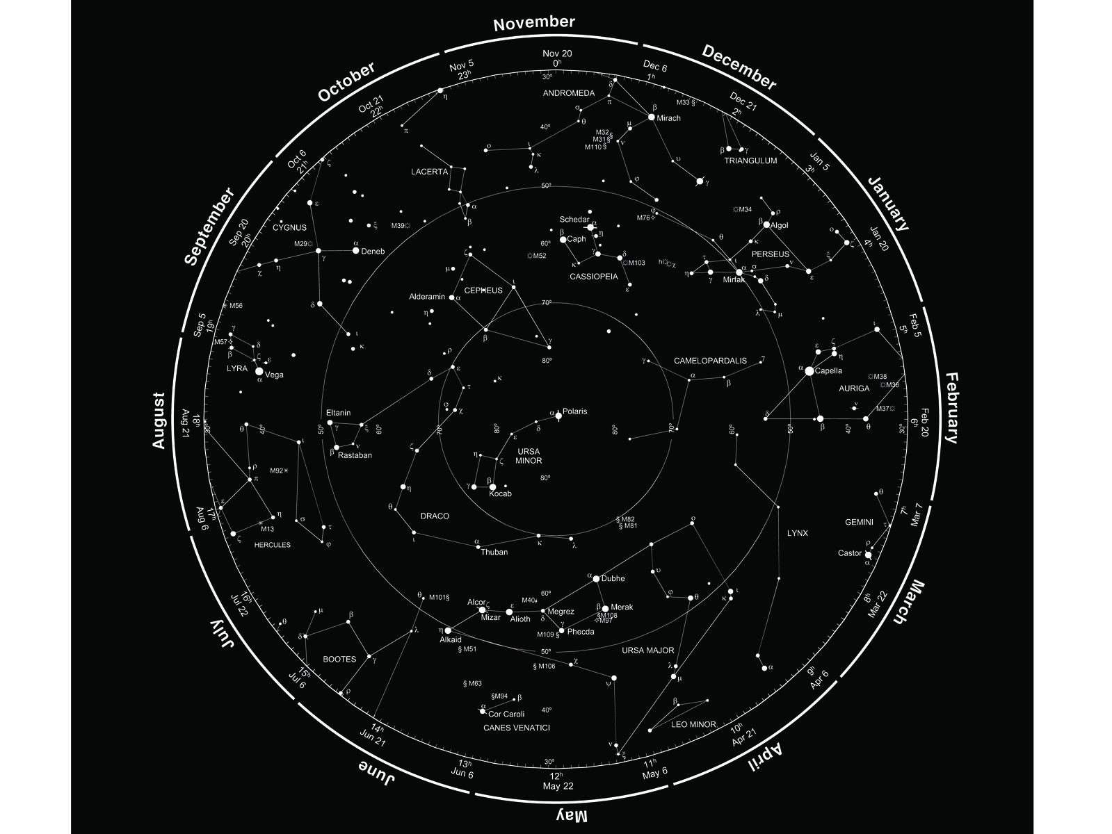 Custom space & time sky map by Philippe Rocket on Dribbble