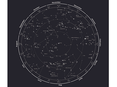 Sky Map Designs, Themes, Templates And Downloadable Graphic Elements On 