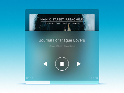 Mini Music Player