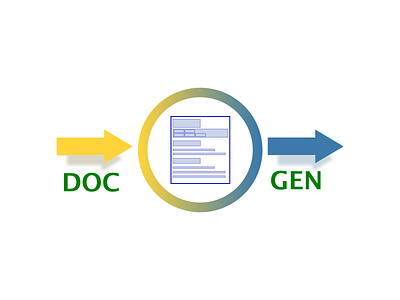Generate Python documents