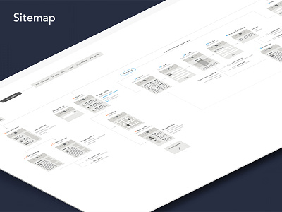 Sitemap & User Flow flow chart planning sitemap structure user experience user flow
