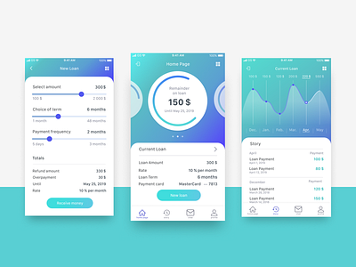 Concept Loan app for iOS