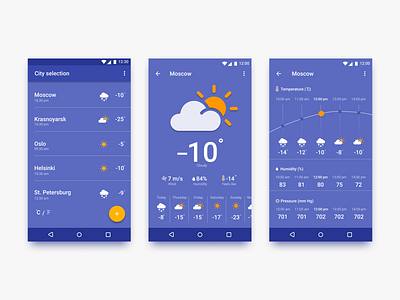 Weather Mobile App android android app app design figma graphic design ui ux weather weather app