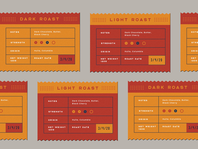 Danger Danger Coffee Roasters Labels by Kevin Craft on Dribbble