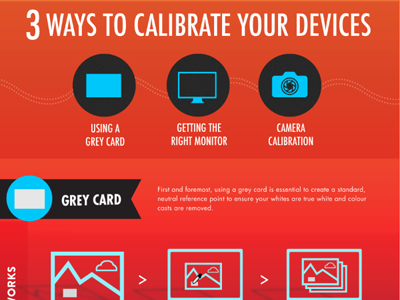 Infographic Snapshot camera editorial icon illustration infographic orange photography