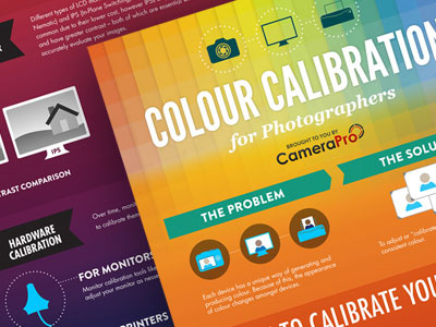 Infographic camera color colour design icon infographic information