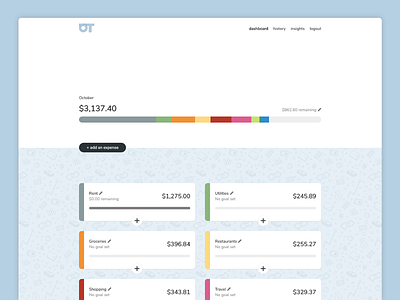 Budgeting app dashboard background pattern budgeting design finance logo open source ui ux web design