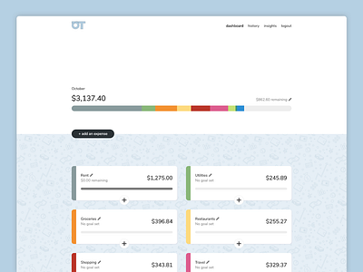 Budgeting app dashboard