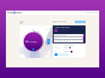 People Prophet platform 03 dashboard design hr software icon design ui