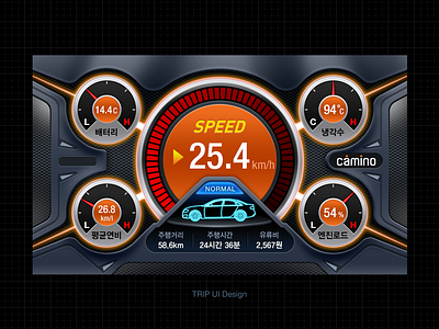 TRIP UI Design car motor trip ui ui ux design ui design ux
