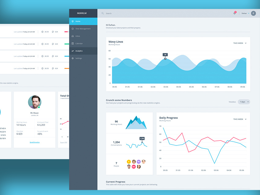 Dashboard by ProtikhaHasan on Dribbble