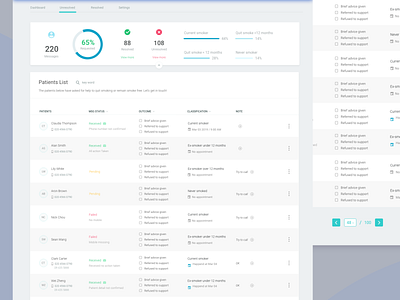 Patient list UI design