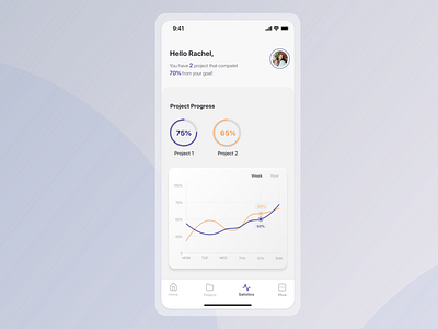 Project statistics UI concept analytics app chart design detail page project project management saas app statistic statistics ui uiux uiuxdesign
