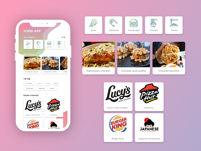 Food App Design app design food app foodies mobile app mobile app design ui ui ux design ux