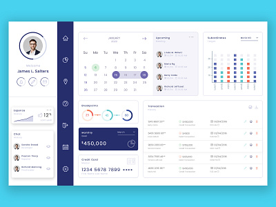 Admin Dashboard admin design admin panel admin template dashboad dashboard design dashboard ui finance app finances web application web application design