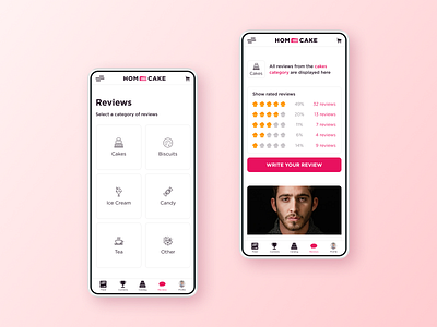 Homecake App Review Page