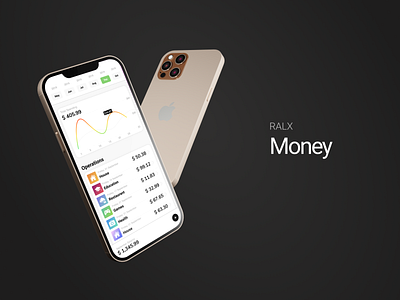 RALX Money app branding design minimal ui ux vector