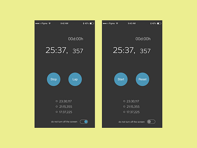 14 Stopwatch dailyui