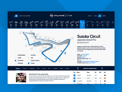 Williams F1 f1 f1team responsive design track web website williams