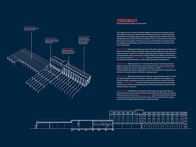 Thesis in Architecture