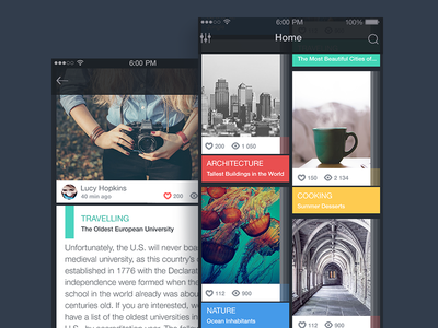 Blog App