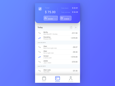 Fauched Application design ui ux