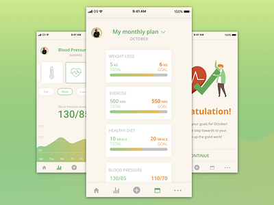 HealthMe App