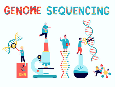 Genome sequencing biology dna genome genome sequencing laboratory science scientist sequencing