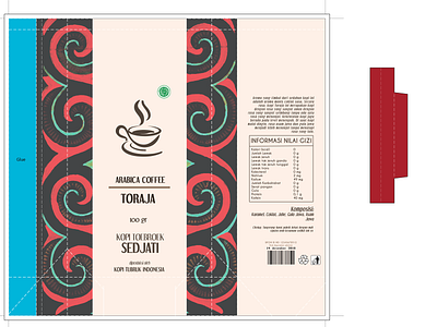 PDP for coffee packaging. adobe illustrator coffee design ethnic illustrator package package design package mockup packagedesign packages packaging design packagingdesign re design