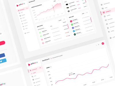 PCB Management Dashboard admin panel app branding dashboard design figma illustration illustrator logo typography ui uiux