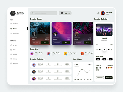 NFT admin app branding dashbord design figma illustration illustrator logo nft typography ui uiux