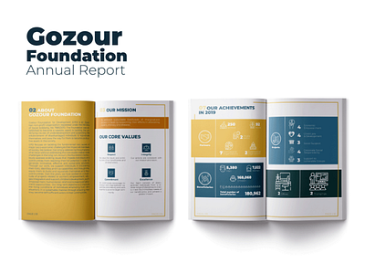 Gozour Annual Report annual report editorial layout layout design