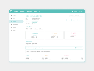 Daily UI:: 066 - Statistics dailyui design edm statistics ui