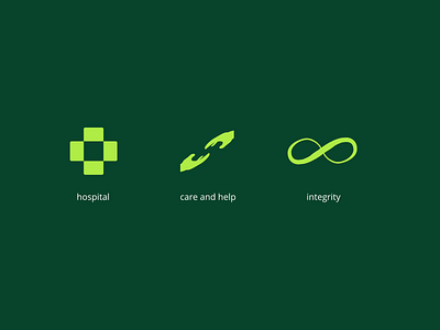 elements of hospital logo