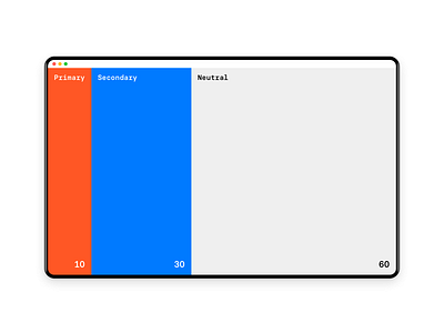 The 60-30-10 Rule design guideline web