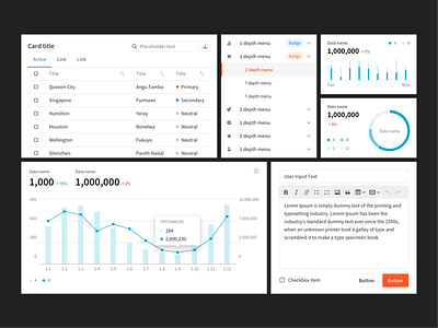 Admin & Dashboard UX patterns