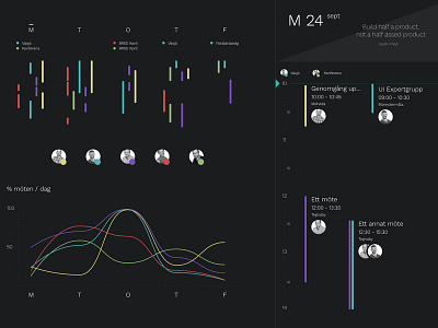 Room Calendar Dashboard design ui ux