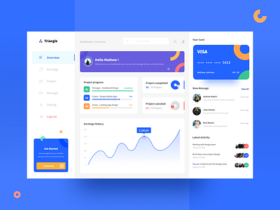 Triangle - Project Management Dashboard