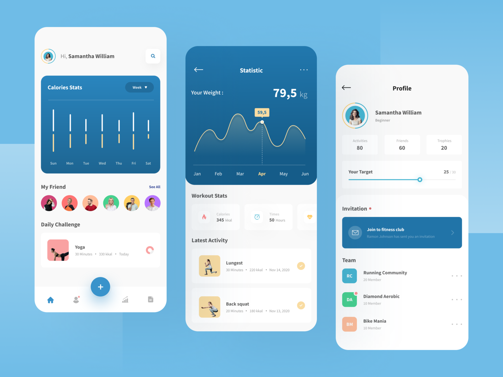 Workout Mobile App 🏃‍♂️ by Regi Pangestu on Dribbble