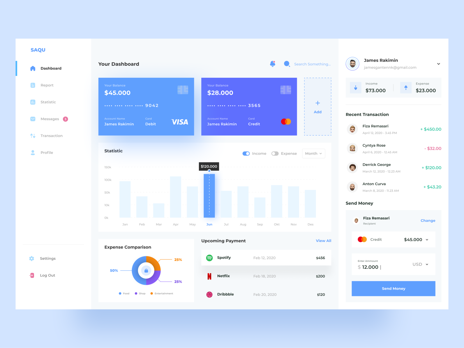 SAQU - Finance Management Dashboard by Regi Pangestu for Enver Studio ...