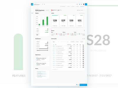 Dashboard Design