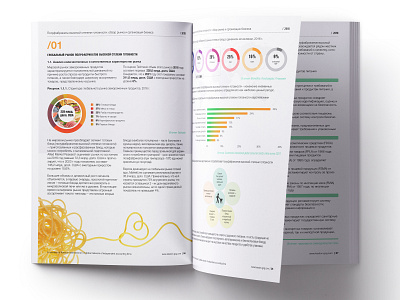 Annual Report: Fast Food annual audit consulting fast food graphic design report