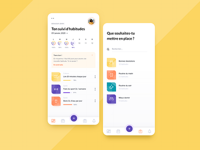 Habits tracker by Océane Bonnet on Dribbble