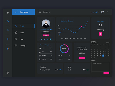 Dark Dashboard admin panel clean dashboard ui uiux