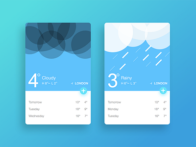 Weather app card color design flat ui weather