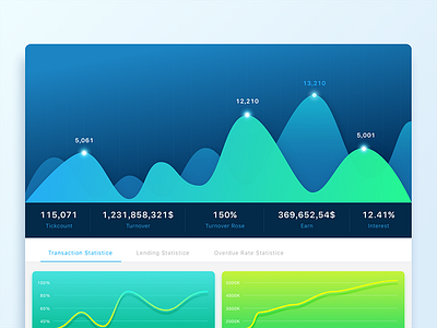 Annual Statistics color data design line stats ui web