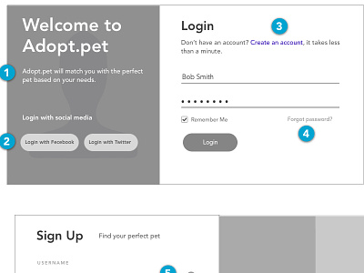 Login & registration wireframes - Pet Adoption UX