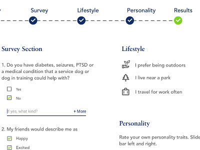 Pet Adoption UX Case Study - Behavior Profile Visual