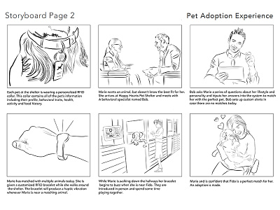 Pet Adoption UX Case Study - Storyboard 2