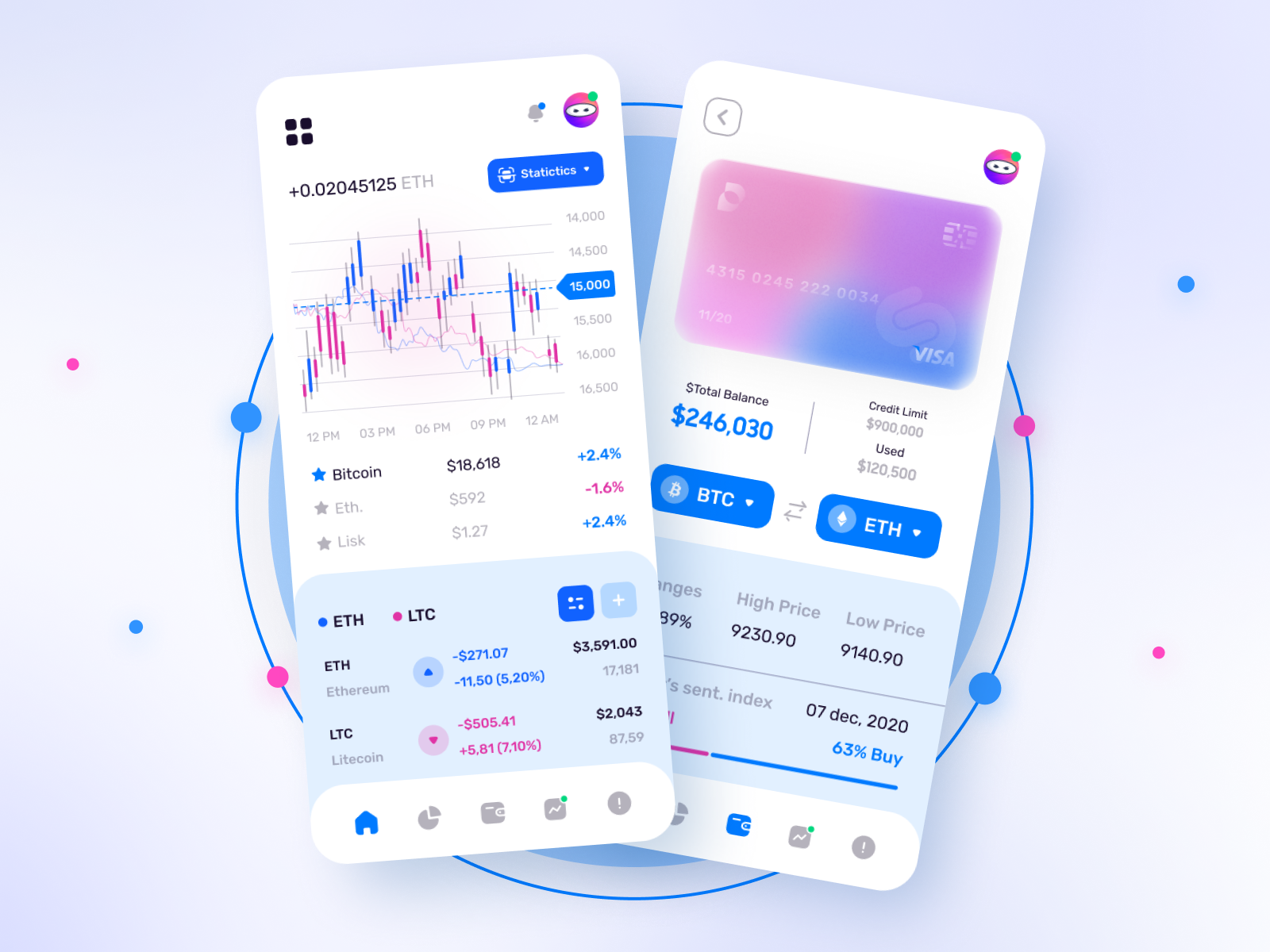 Cryptovio - Wallet App by Asif Howlader on Dribbble